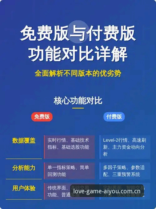免费还是付费：爱游戏体育平台的真实选择逻辑